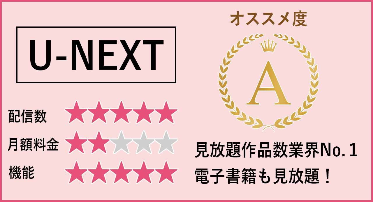 U-NEXTのおすすめ度